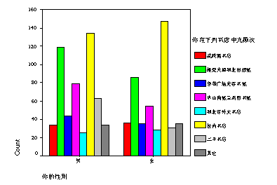 中国人口素质问题_中国人口问题(3)