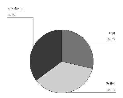 南昌人口数量_南昌地产百花齐放 星光奖见证南昌楼市蜕变(2)