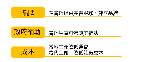 http://mms.digitimes.com/report/2011/20110211-707/0000020111372_8_924TECDXVY.png