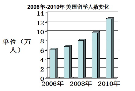 印度人口数量的变化_中印人口总量变化-专家 印度未来或超中国变成最具劳动(3)